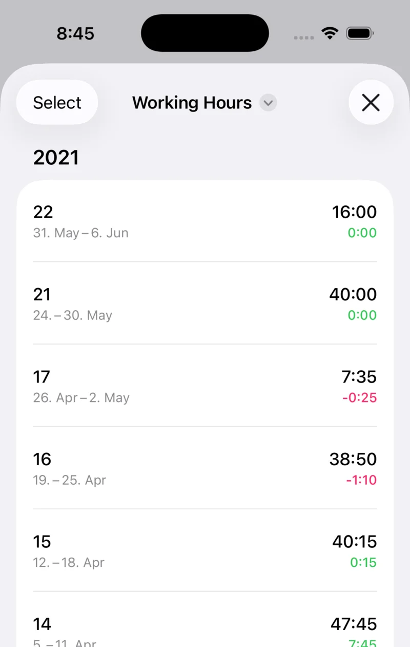 Working hours report by calendar week with hours worked and overtime